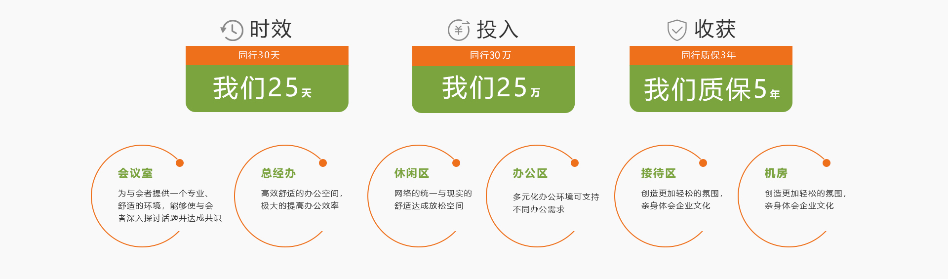 质保.jpg